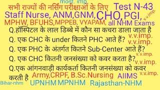 #ANM-GNM-exam-Questions_CHOexamQuest_Staffnurse-Questions-Ans_MPHW-QuestionsAnsMPPEB-StaffnurseQues.