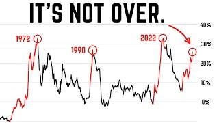 This Triggered Violent Market Corrections Throughout History.