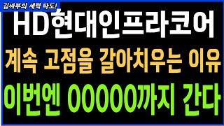 HD현대인프라코어 계속 고점을 갈아치우는 이유 이번엔 00000까지 간다 목표가분석 실시간대응전략