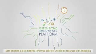 Explainer Video Production: Green Bond Transparency Platform | Ingenious Solutions Factory