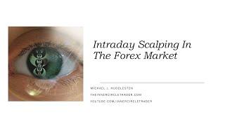 ICT Forex Scalping Interactive Study