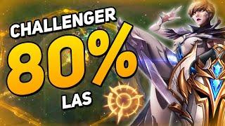 LLEGÓ A CHALLENGER 80% DE WIN RATE | DESTRUYE LAS CON CAMILLE