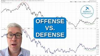 Offense Starting to Outperform Defense | XLY vs. XLP