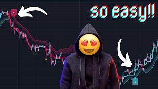 The *EASIEST TRADINGVIEW INDICATOR STRATEGY EVER* TESTED!! (LuxAlgo)