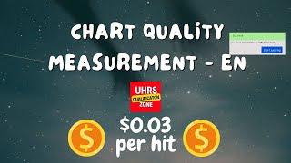 Chart Quality Measurement - EN | new updated qualification | uhrs |100% accuracy | successfully pass