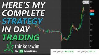 How To Day Trade in 2020 and Strategies You NEED to Use - (Beginner Lesson)