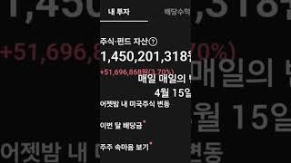 매일 매일의 기록