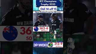 New Zealand vs South Africa #shorts #cricket #nzvssa #semifinal #iccchampionstrophy2025