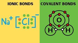 Ionic vs Covalent Bonds