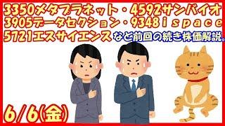 3350メタプラネット・4592サンバイオ・5721エスサイエンス・3905データセクション・9348ispaceなど前回の続き株価解説。(2025/6/6)