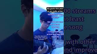 My 2024 goals as a guitarist and indie artist #indieartist #polyphia #guitarriff