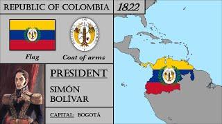 Colombia History (1819-2023). Every Year.