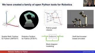 Robotics Toolbox for Python