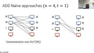 "Asynchronous Data Dissemination and its Applications" (Sourav Das)