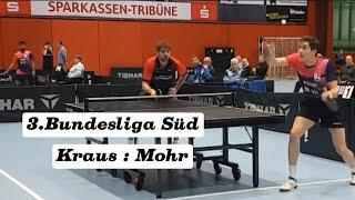 Starkes Match mit Super Ballwechseln J.Mohr(2287TTR) : L.Kraus(2187TTR)