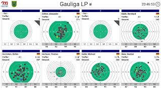 Gauliga LP Jagabluat Irlbach - Burgschützen Wolfsegg