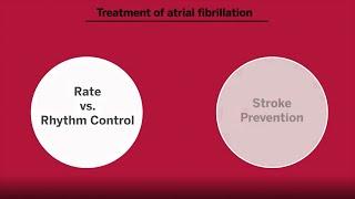 Anticoagulation in Atrial Fibrillation