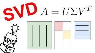 Singular Value Decomposition (SVD) Explained