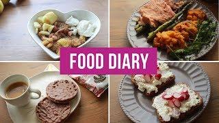 Food Diary - zdrowe i szybkie posiłki | Codziennie Fit