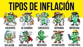 Todos los tipos de inflación explicados en 11 minutos