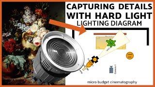 Capture Details With Hard Light | Lighting Diagram Lesson