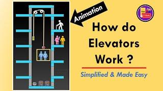 How do Elevators Work ? | Components of an Elevator | Basics of an Elevator