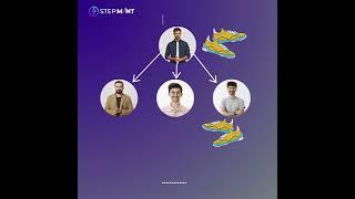 Lets understand level income/ Loyalty Bonus in stepmint