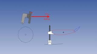 Trim System Of Aircraft | Aircraft Trim System For Stability | Lecture 50