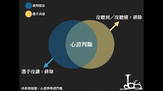 非政策辯題心證與舉證門檻─分享人：洪惇旻（直播）