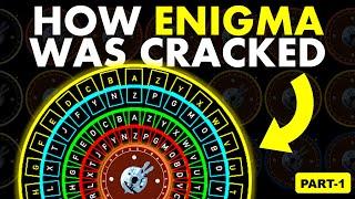 How Enigma was cracked