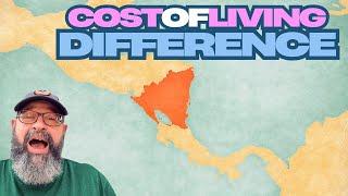 Cost of Living Range  Nicaragua