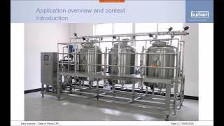 Bürkert Spotlight: CIP (Clean in Place) Application Training