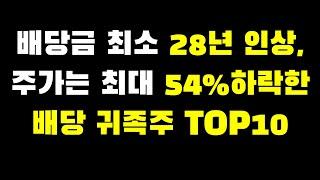 배당금 최소 28년 연속 인상, 주가는 최대 54%하락한 배당귀족주 10개