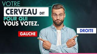 Législatives 2024 - Avez-vous un cerveau pour voter pour un parti de droite ou  un parti de gauche ?