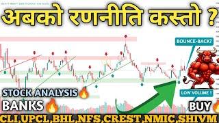 NEPSE HITS 2675! Technical Analysis | Hydropower, Finance, Banks, Hotels & Insurance | Mind Profit