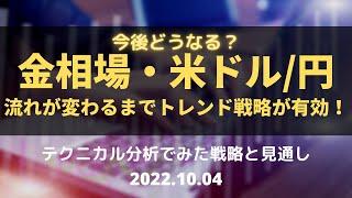 【金価格・米ドル円】今後どうなる！？流れが変わるまでトレンド戦略が有効！ テクニカル分析でみた見通しと戦略 10月4日（火）