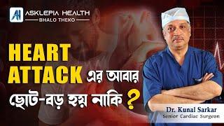 Understanding Mild vs. Severe Symptoms of Heart Attach - Dr. Kunal Sarkar #heartattack