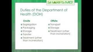 Biomedical Sharps Medical Waste Disposal