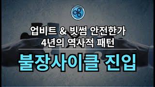 #11 업비트, 빗썸 안전한가 / 리플 1$ 돌파 / 불장 사이클 마인드셋 / Ripple Bigbang 서막