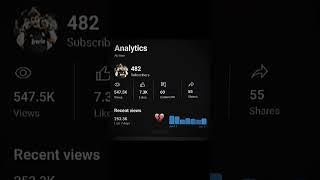 Thank You For 500 Subscribers  #football #edit #fypシ゚viral #fyp #fypage #fypyoutube #fypp
