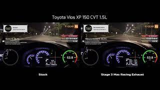 2020 Vios XP150 CVT stock VS Stage 3 Max Racing Ultimate System +19Hp +27Nm