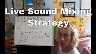 Live Sound Mixing Strategy - Updated