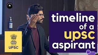 Timeline of a UPSC Aspirant | Must Watch for Every IAS Aspirant