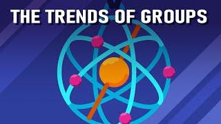 How Atomic Radius Affects Other Properties