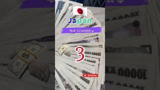 Largest Economies in the World | Top 5@10 #shorts #viral #trending #countries #top5