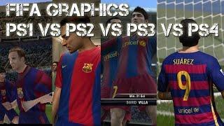 FIFA PS1 vs PS2 vs PS3 vs PS4