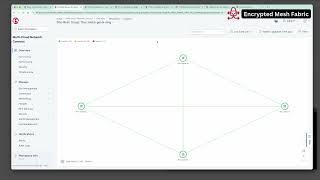 Agentic RAG - F5 Security Controls for Agentic RAG