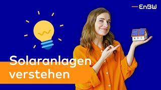 Wie funktioniert eine PV-Anlage? | EnBW E-Wissen