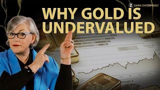 U.S. Dollar Undervalued—Or Just Losing Its Purchasing Power #gold #silver