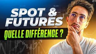 Comprendre les différents types de Trading : Spot, Futures et Dérivés 